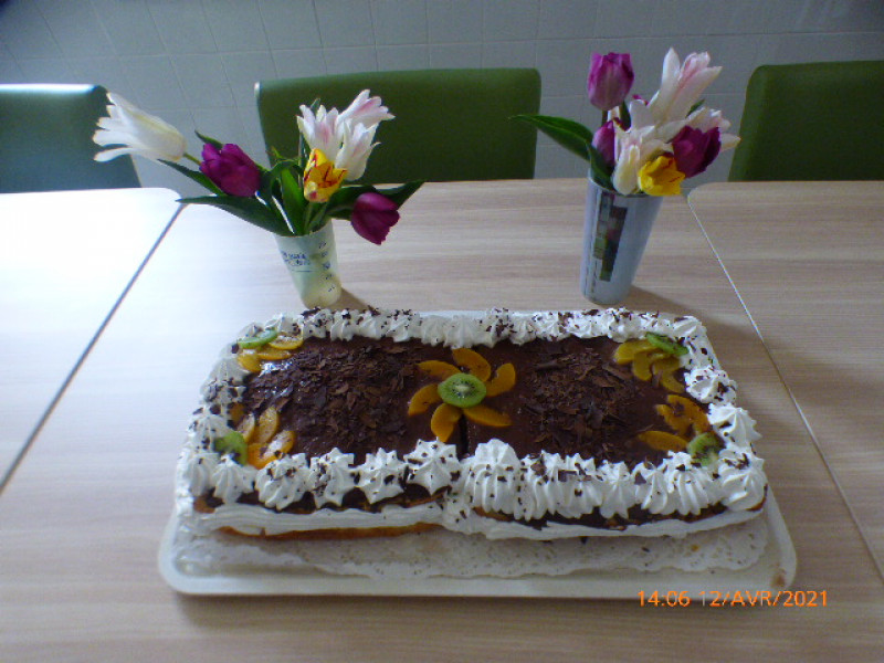 Anniversaires du mois D'Avril